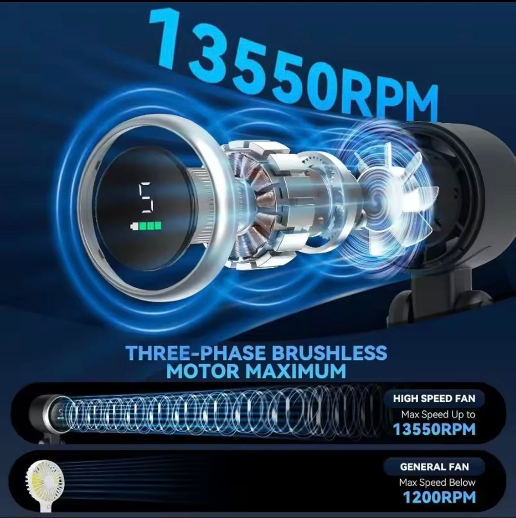 Ventilateur 3 en 1, 5 vitesses, batterie au lithium rechargeable 3600 mAh, chargement USB, mini ventilateur de voyage